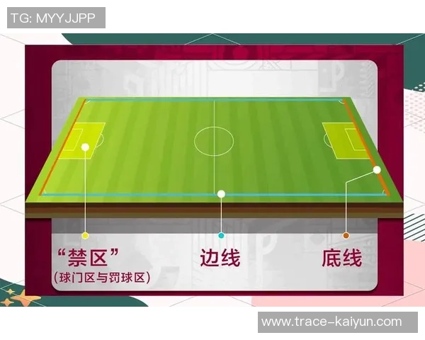 足球罚球区的战术意义与对比赛结果的影响分析